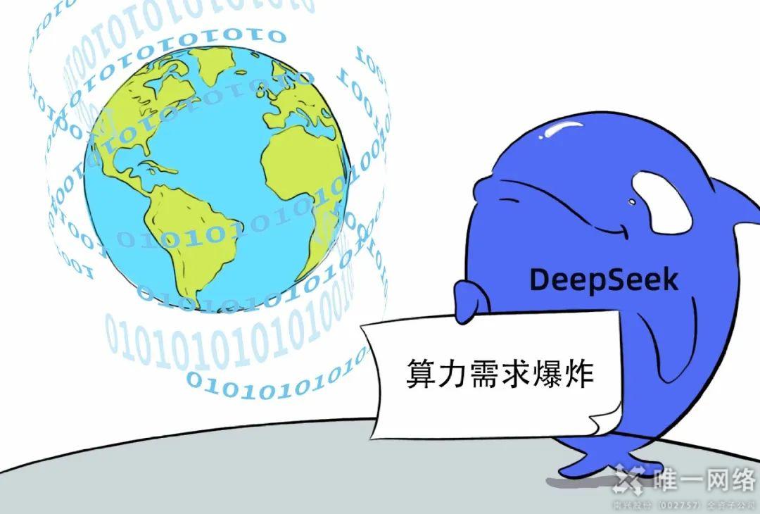 當(dāng)DeepSeek開始思考，數(shù)據(jù)中心還好嗎？